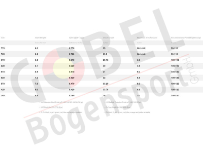 Preview: Easton Schaft X10 3.2 Parallel Pro (12er Satz)